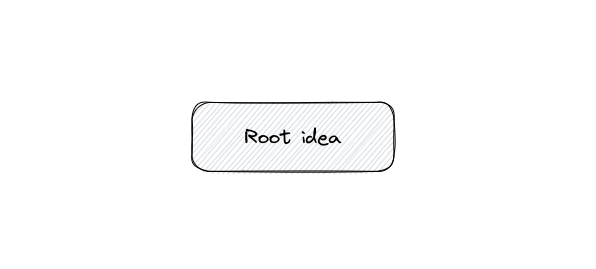 mindmapping-root-idea.png