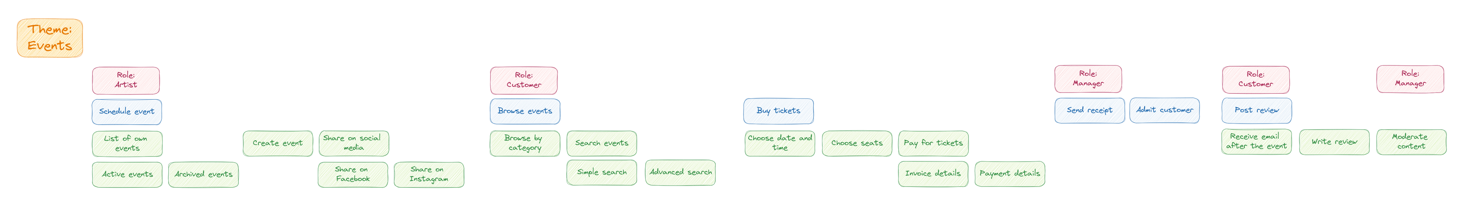 Screenshot from 2023-06-13 11-44-24.png