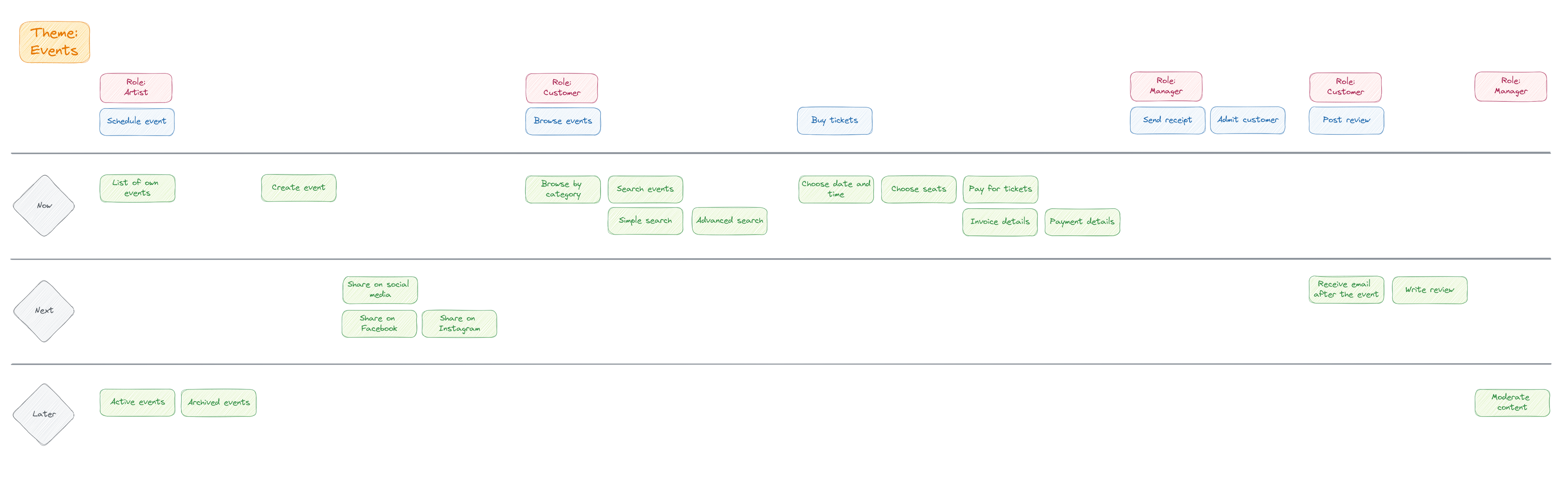 Screenshot from 2023-06-13 13-09-44.png